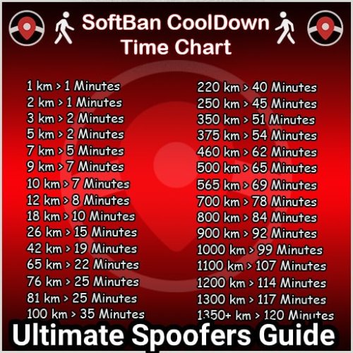 pokemon-go-cooldown-time-chart.jpg